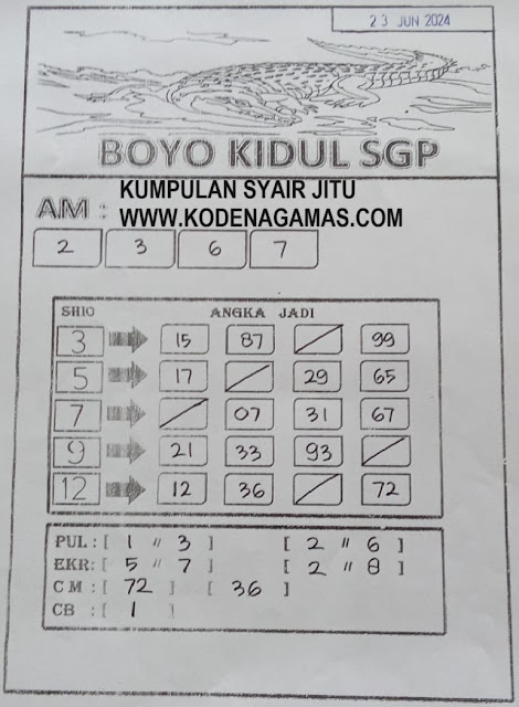syair hk vip
